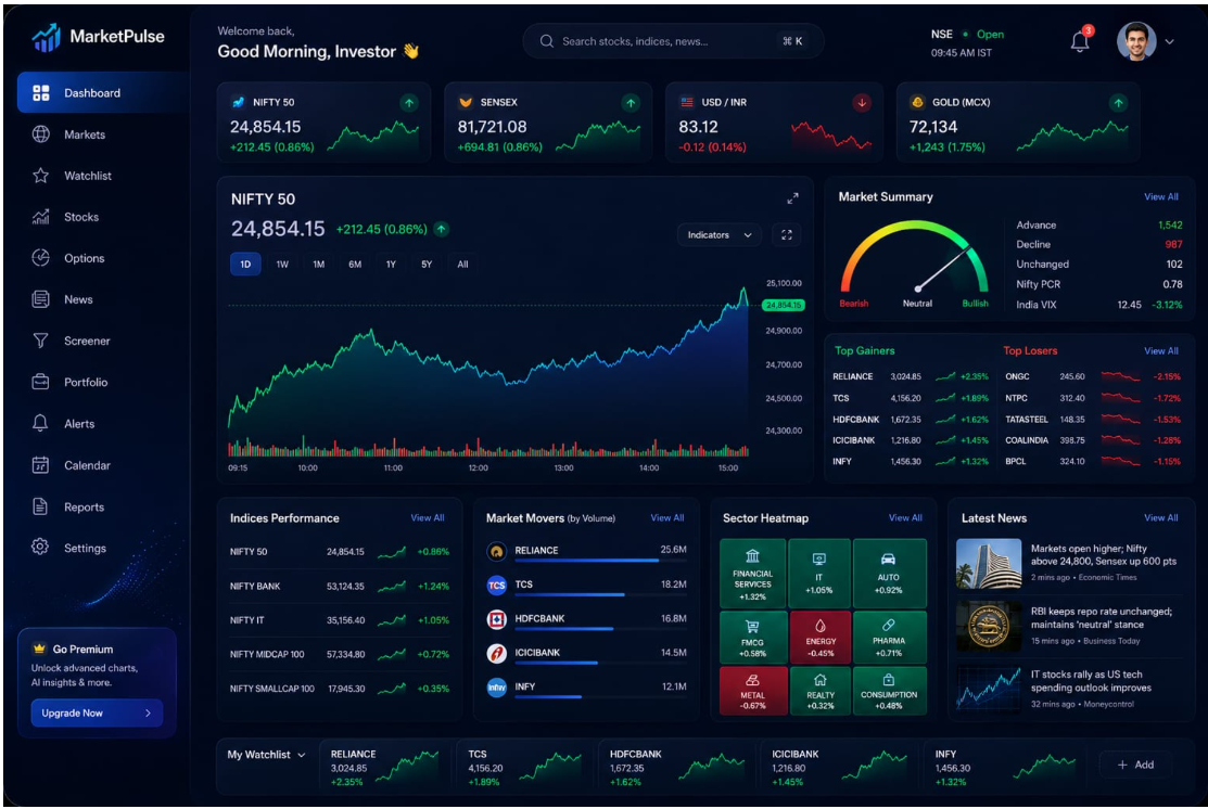 Stock Market Info